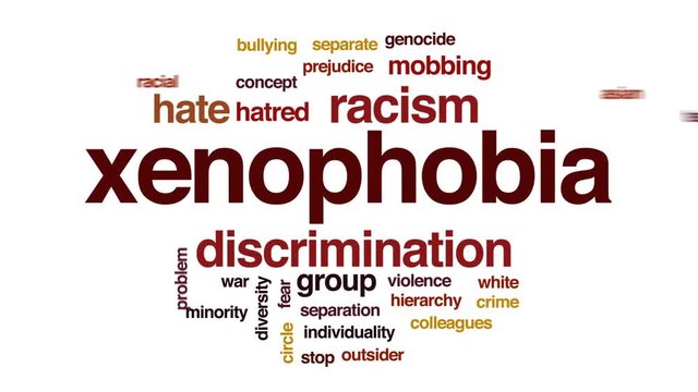 Xenophobia animated word cloud, text design animation.