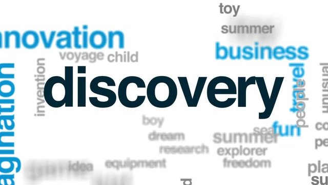 Discovery animated word cloud, text design animation.