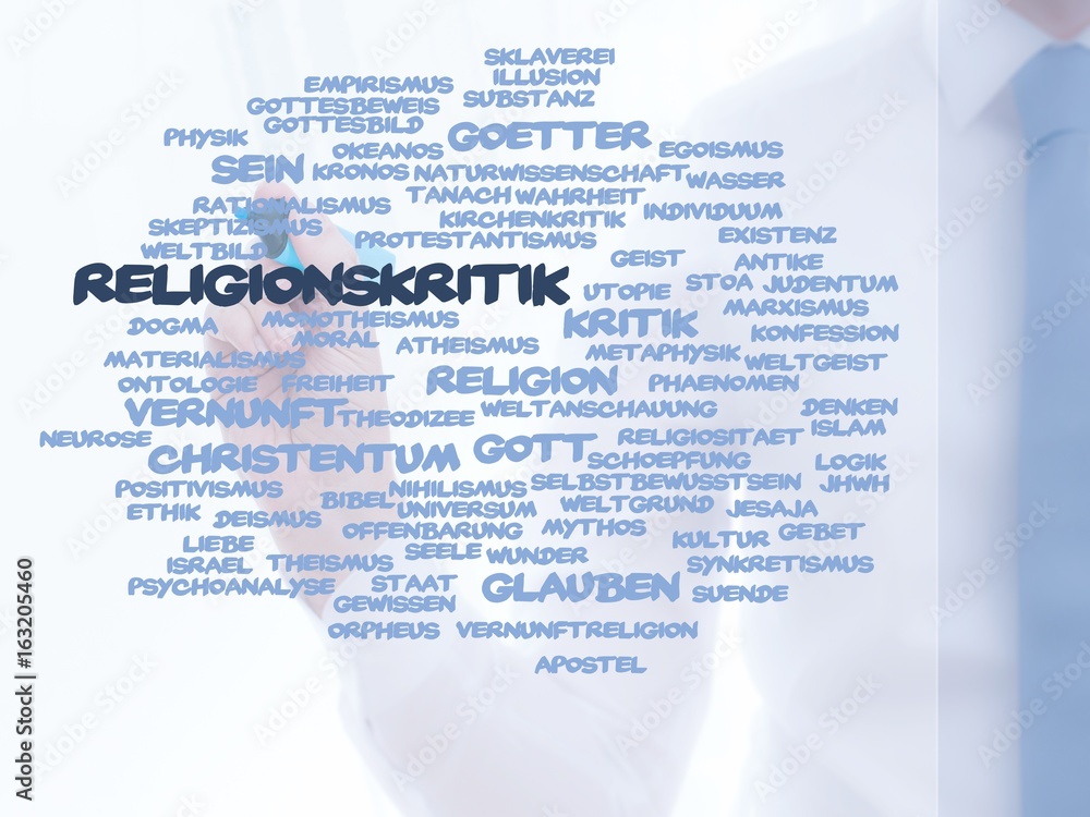 Poster religionskritik