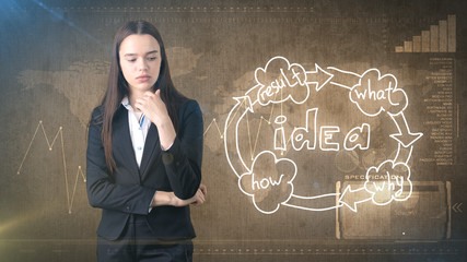 Creative ideas concept, beautiful businesswoman standing on studio painted background near idea organizational chart.