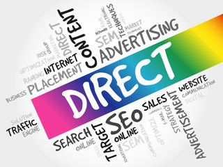 DIRECT word cloud collage, business concept background