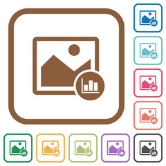 Image histogram simple icons