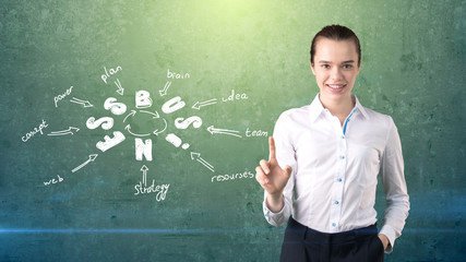 Beauty girl in a suit standing near wall with a business idea sketch drawn on it. Concept of a successful businesswoman.