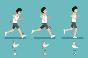 Best and worst positions for running, body posture,illustration