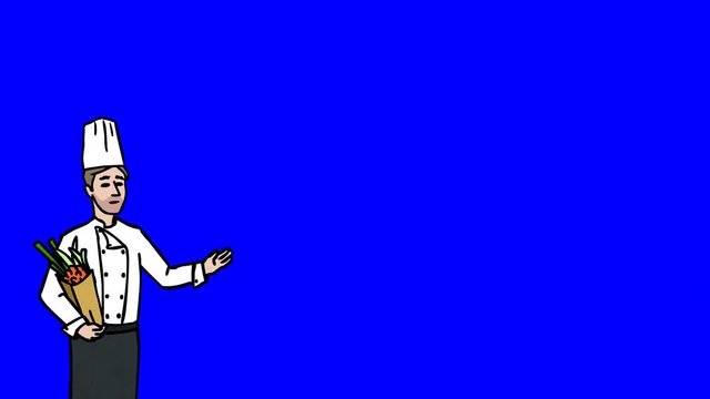 Animated Character Chef or Cook stands in the foreground and says, curve contour, blue screen