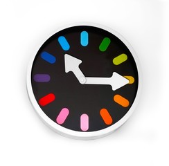 Modern clocks show different times (set)