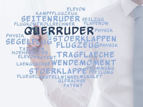 Querruder