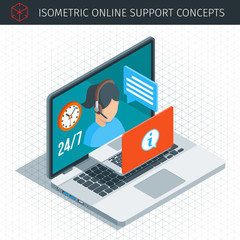 Isometric online support concept