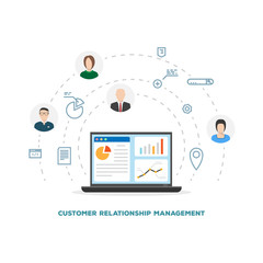 Customer relationship management