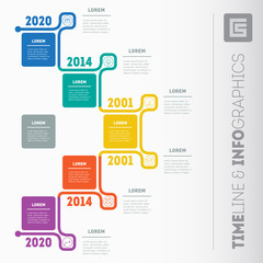 Business presentation or timeline concept with 5 options. Web Template of a info chart or diagram. Vector infographic of technology or education process. 
