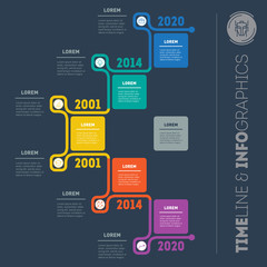 Infographic of technology or education process. Business presentation or timeline concept with 5 options. Part of the report with logo or label and icons set. Web Template of a info chart or diagram.