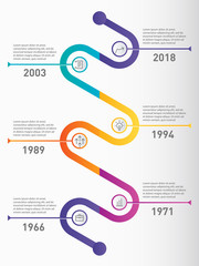 Vertical Infographic timeline. Business presentation concept with options, parts, steps or technology processes. Vector web template. Time line of Social tendencies and trends graph.