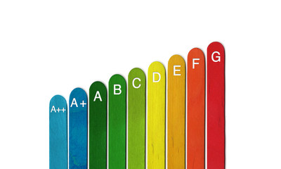 Energy efficency vertical scale from blue A++ to red G in wooden sticks on white background
