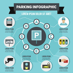 Parking infographic concept, flat style