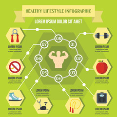 Healthy lifestyle infographic concept, flat style