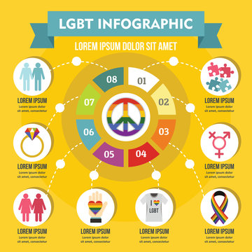LGBT infographic concept, flat style