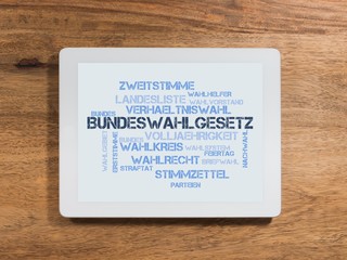 Bundeswahlgesetz