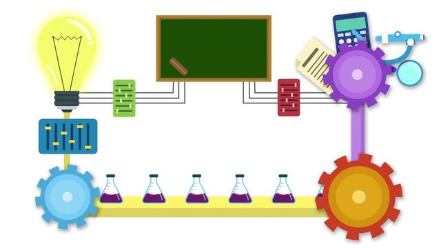 Creative Idea Concept Animation Loop. think different and producing creative idea animation isolated on white background. Pharmaceutical industry. Medicine manufacturing. Laboratory animation loop.