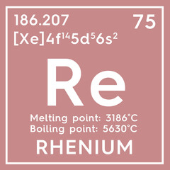 Rhenium. Transition metals. Chemical Element of Mendeleev's Periodic Table. Rhenium in square cube...