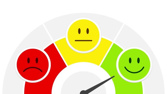 Video 3 Mood Faces Barometer Opinion Negative To Positive Horizontal