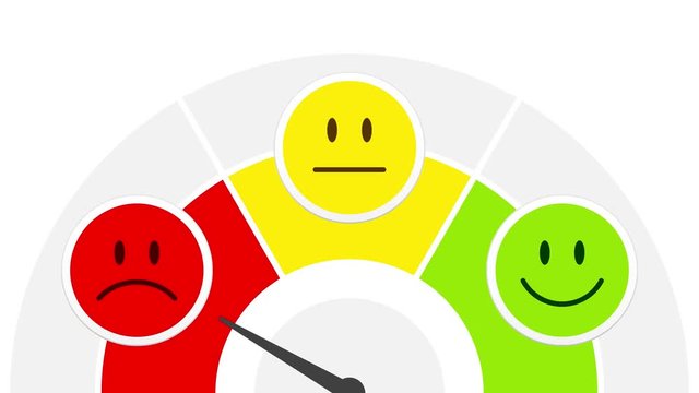 Video 3 Mood Faces Barometer Opinion Positive To Negative Horizontal