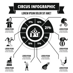 Circus infographic concept, simple style