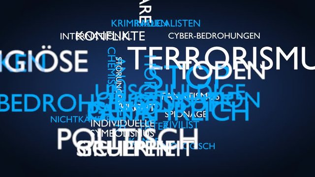 Terrorism, stop word tag cloud. Loop able, 3D rendering, blue German variant, UHD