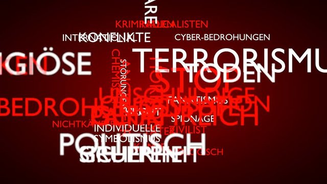 Terrorism, stop word tag cloud. Loop able, 3D rendering, red German variant, UHD