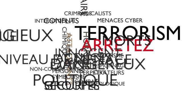 Terrorism, stop word tag cloud. Loop able, 3D rendering, white French variant, UHD