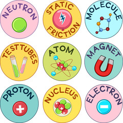 Physics Symbols Elements