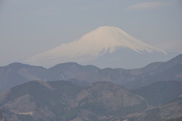 富士山の展望