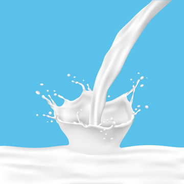 Milk splash with pouring milk on blue background