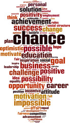 Obraz premium Chance word cloud