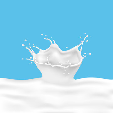 Milk with milk splash on blue background