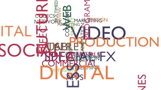 Video production word tag cloud. Loop able, 3D rendering, white variant, UHD