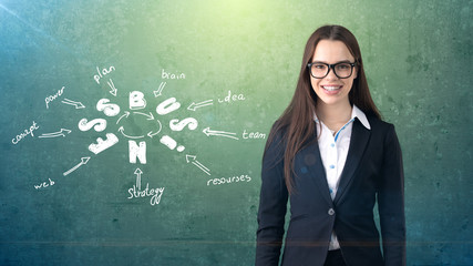 Beauty girl in a suit standing near wall with a business idea sketch drawn on it. Concept of a successful businesswoman.