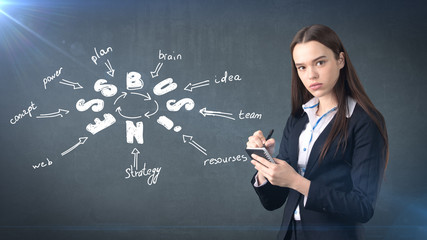 Woman in a suit holding notebook near wall with a business idea sketch drawn on it. Concept of a successful business.