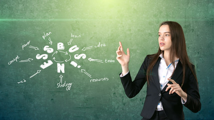 Beauty girl in a suit standing near wall with a business idea sketch drawn on it. Concept of a successful businesswoman.