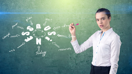 Beauty girl in a suit standing near wall with a business idea sketch drawn on it. Concept of a successful businesswoman.