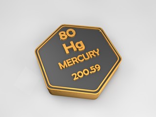 Mercury - Hg - chemical element periodic table hexagonal shape 3d render