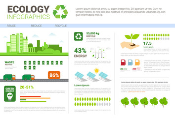 Ecology Infographic Banner Recycle Waste Sorting Garbage Concept Environmental Protection Vector Illustration