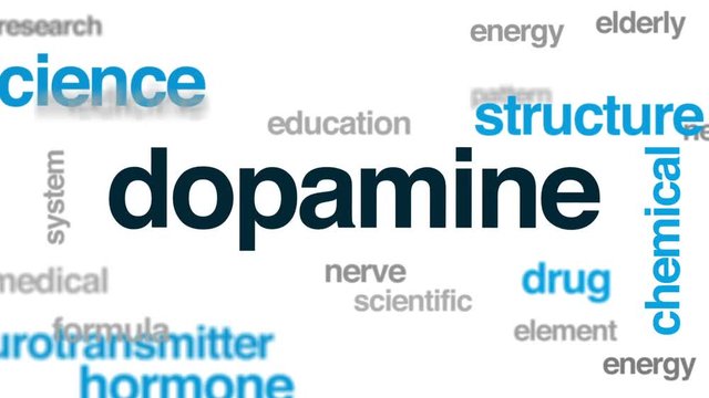 Dopamine animated word cloud, text design animation.