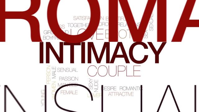 Intimacy agency animated word cloud, text design animation. Kinetic typography.