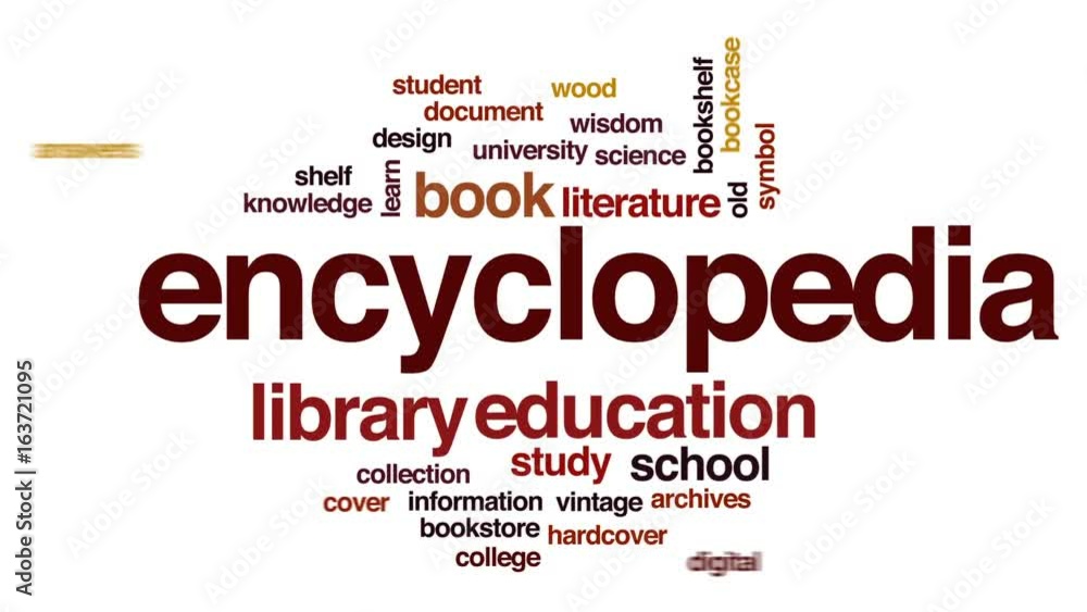 Poster Encyclopedia animated word cloud, text design animation.