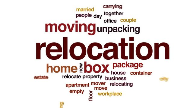 Relocation animated word cloud, text design animation.