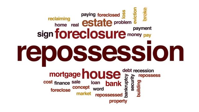 Repossession animated word cloud, text design animation.