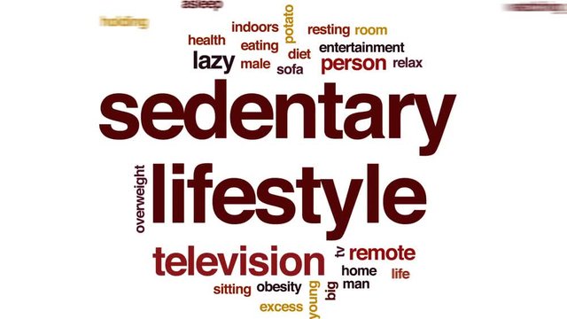 Sedentary lifestyle animated word cloud, text design animation.