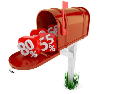 Open mailbox with percentage signs