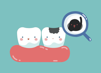 Fototapeta premium Decayed tooth and bacteria , tooth and teeth of dental concept