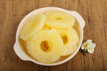 Canned pineapple